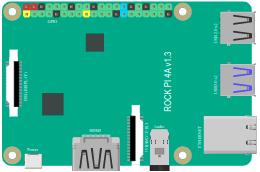 ROCKPI-4A